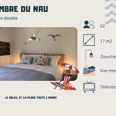 L'Ecrin De L'Ocean, 80 Metres De La Mer. Le Pouliguen Eksteriør bilde